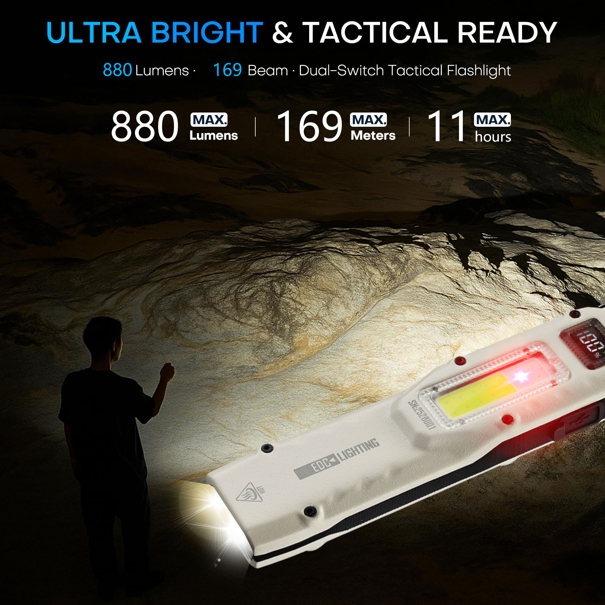 Tragbare 880LM YEMAO M28 Ultra – Outdoor Lighting Lowes Bewertung und Preis