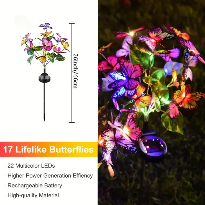 Solar-LED-Schmetterlings-Garte – Halo Outdoor Lighting Bewertung und Preis
