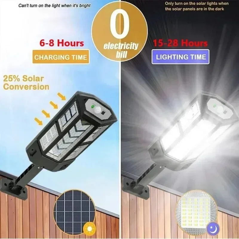 Neueste Solarlampe Leistungsst – Halo Outdoor Lighting Bewertung und Preis