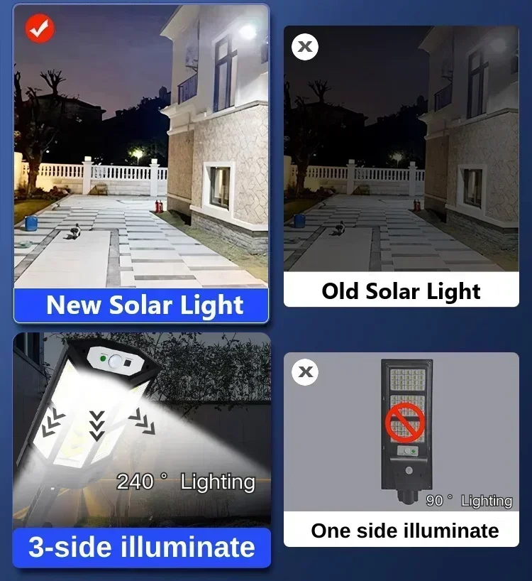 Neueste Solarlampe Leistungsst – Halo Outdoor Lighting Bewertung und Preis