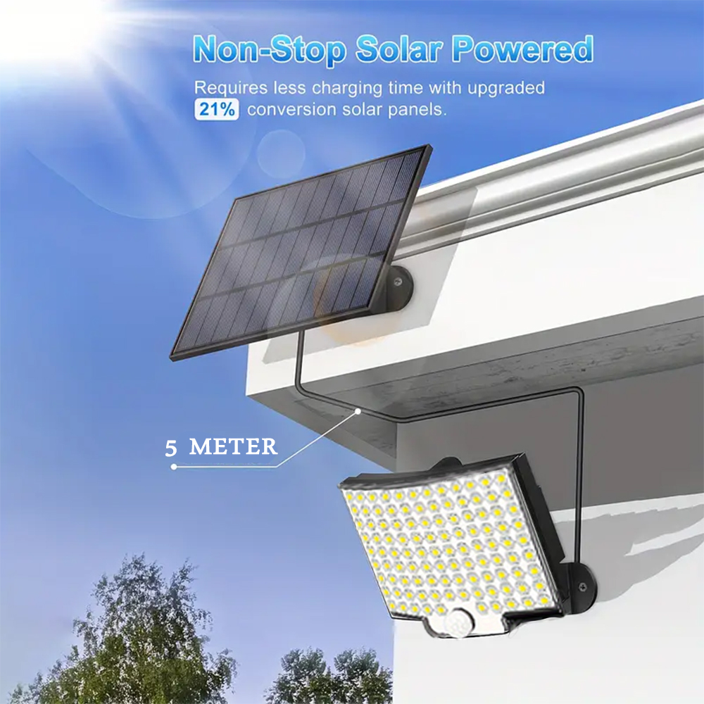 106 LED 3000LM Solarbetriebene – Dusk To Dawn Bulb Bewertung und Preis
