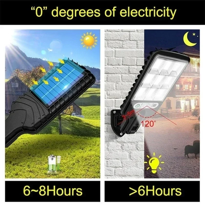 Leistungsstarke LED Solar Outd – Halo Outdoor Lighting Bewertung und Preis