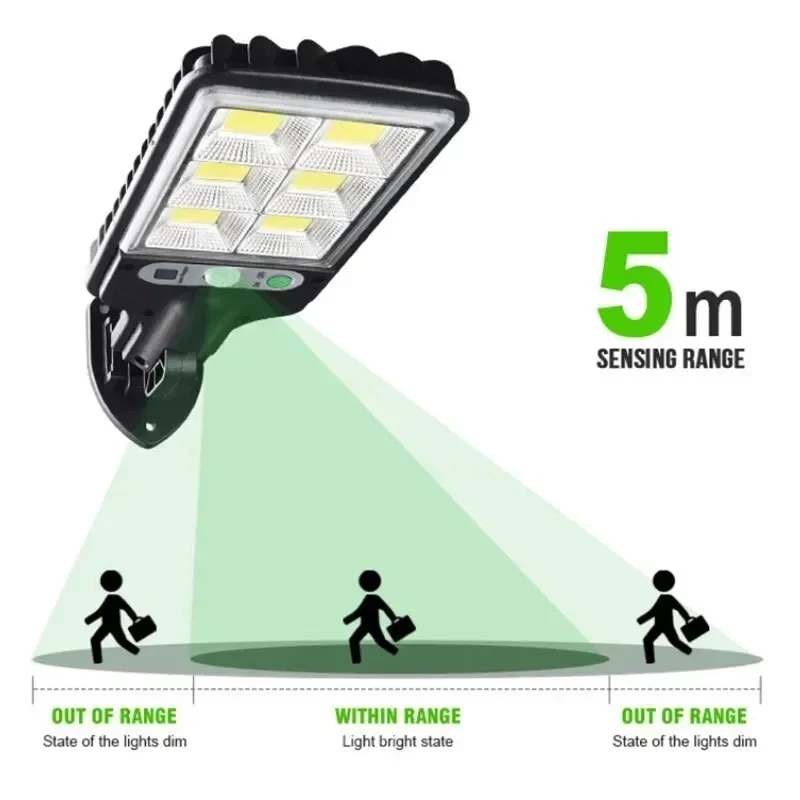 Leistungsstarke LED Solar Outd – Halo Outdoor Lighting Bewertung und Preis