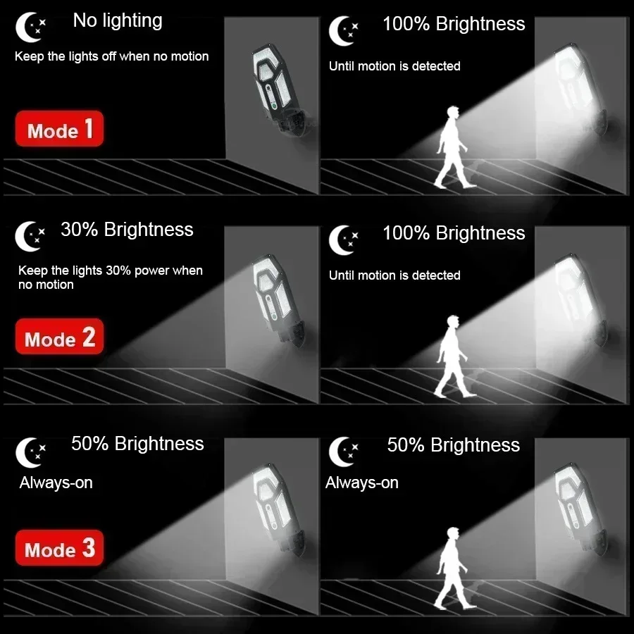 12000LM leistungsstarke Solar- – Outdoor Lighting Lux Bewertung und Preis