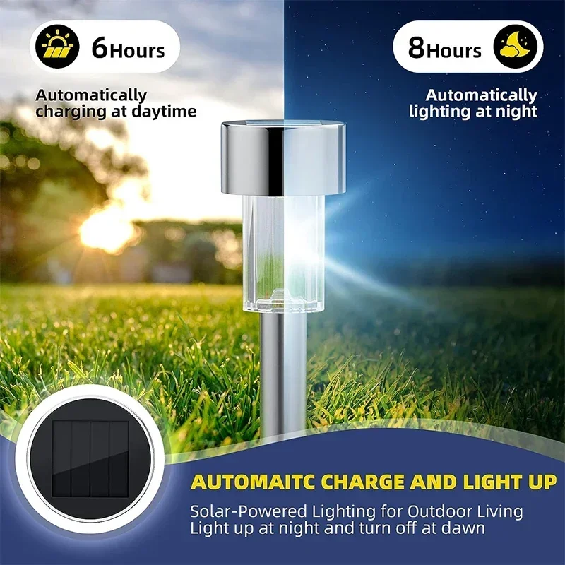 Solar-Außenleuchten, Gartenlam – Halo Outdoor Lighting Bewertung und Preis