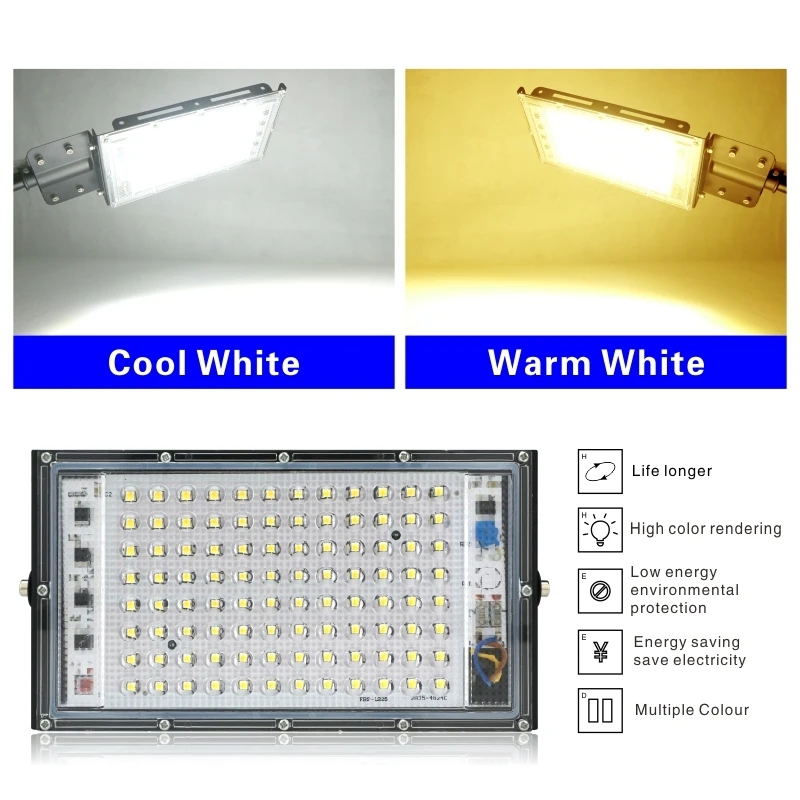 100W Led-straßenleuchte AC 220 – Outdoor Lighting Lux Bewertung und Preis
