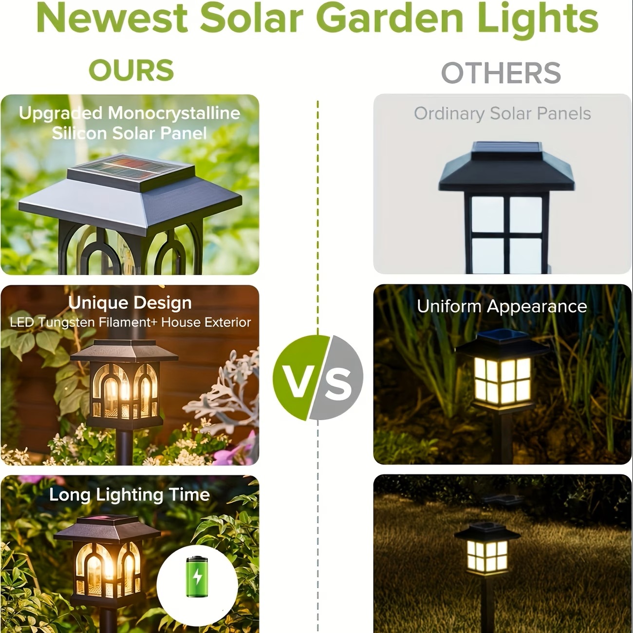 10er-Pack Solar-Wegeleuchten f – Halo Outdoor Lighting Bewertung und Preis