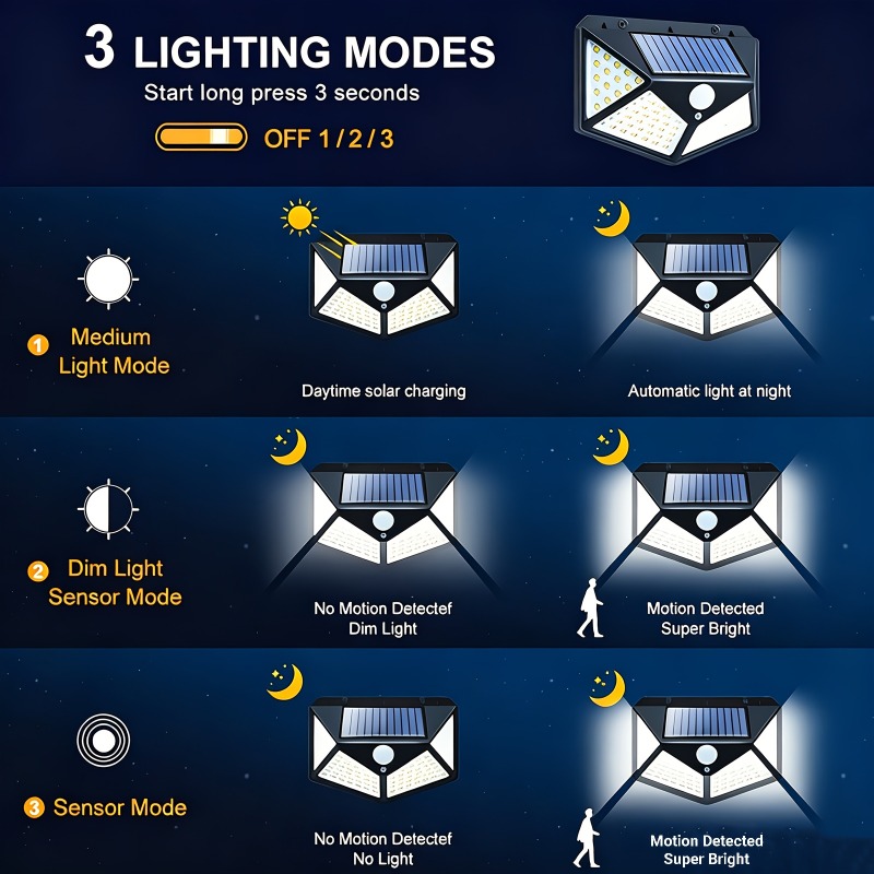 1~8 Stück 100LED Solarleuchten – Outdoor Lighting Lux Bewertung und Preis