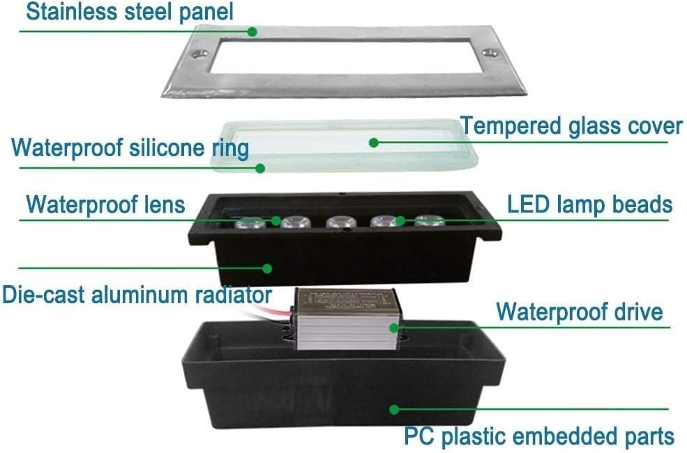 IP67 Wasserdichte Rechteckige  – Ground Light Recessed Bewertung und Preis